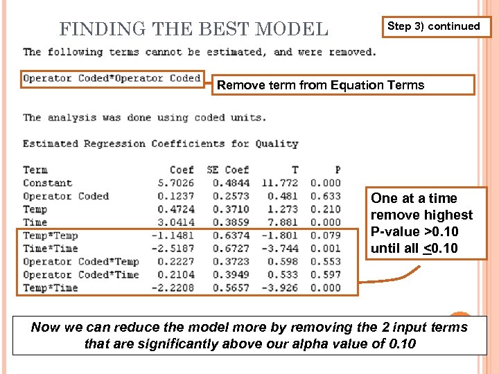 FINDING THE BEST MODEL Step 3) continued Remove term from Equation Terms One at