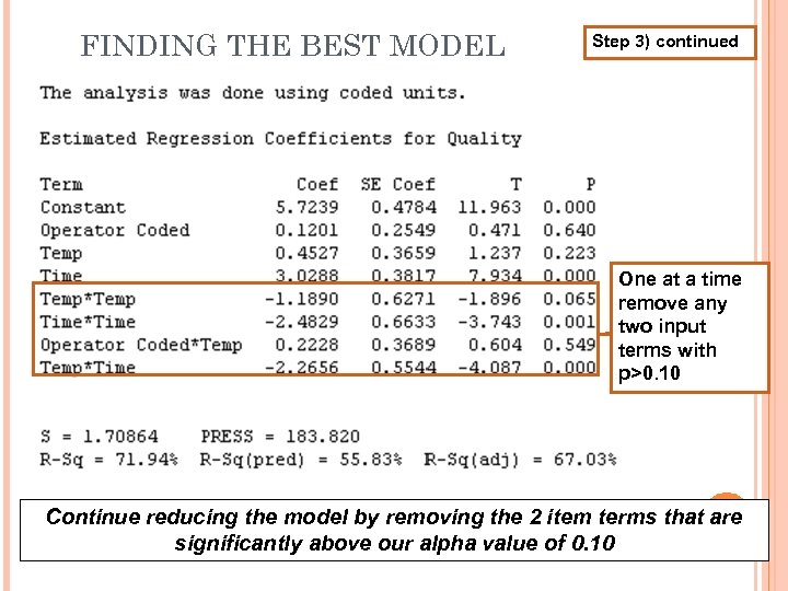 FINDING THE BEST MODEL Step 3) continued One at a time remove any two