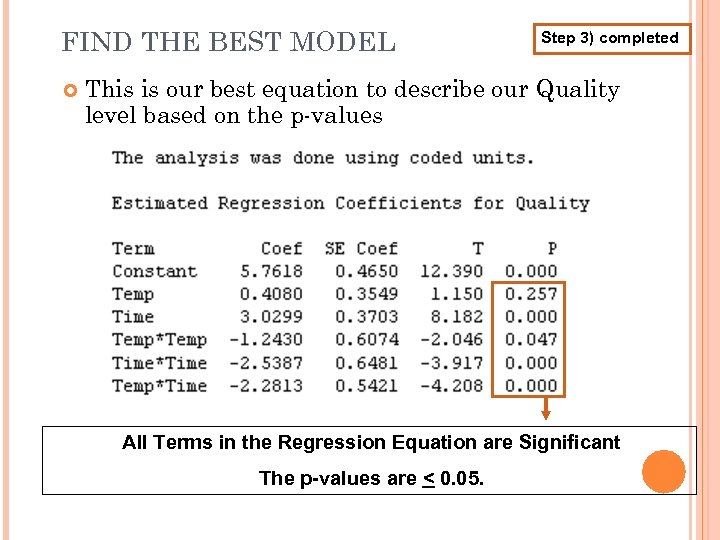 FIND THE BEST MODEL Step 3) completed This is our best equation to describe