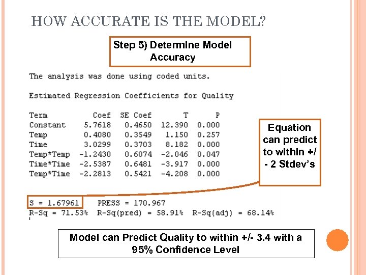 HOW ACCURATE IS THE MODEL? Step 5) Determine Model Accuracy Equation can predict to