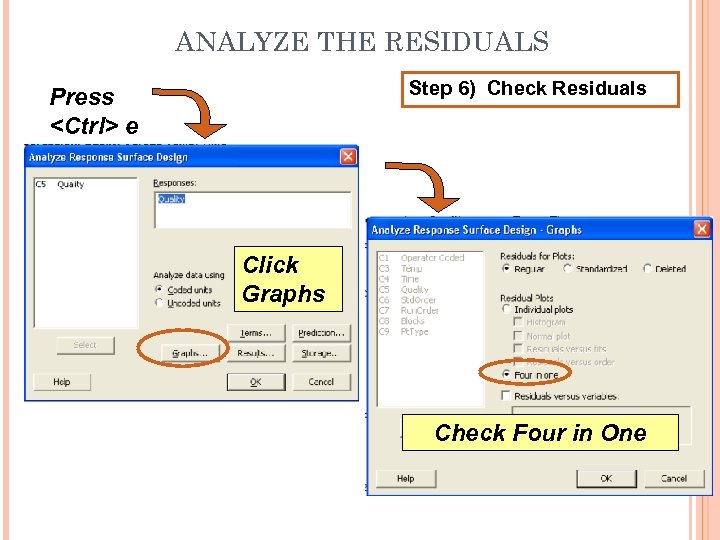 ANALYZE THE RESIDUALS Step 6) Check Residuals Press <Ctrl> e Click Graphs Check Four