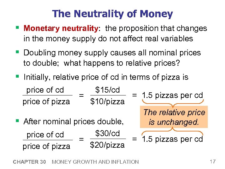 The Neutrality of Money § Monetary neutrality: the proposition that changes in the money