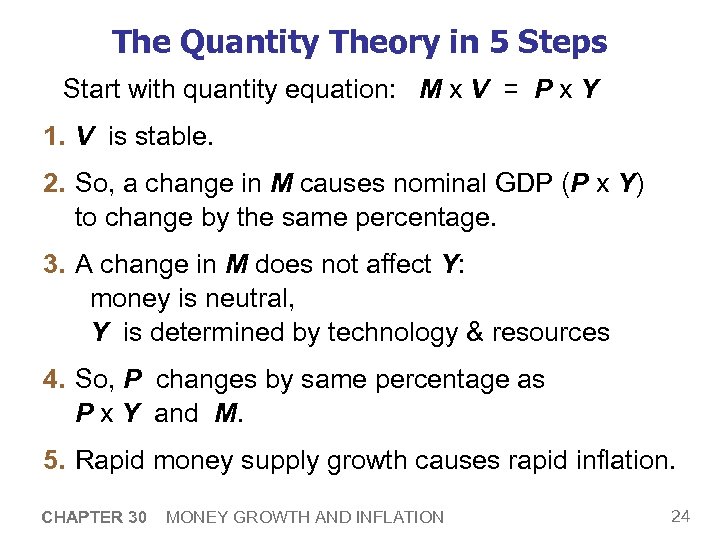 The Quantity Theory in 5 Steps Start with quantity equation: M x V =