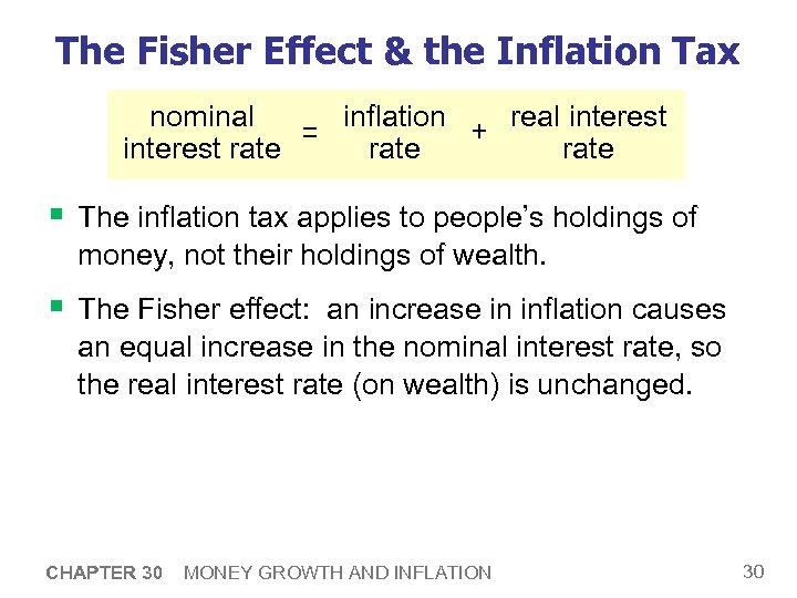 The Fisher Effect & the Inflation Tax nominal real interest inflation + = interest