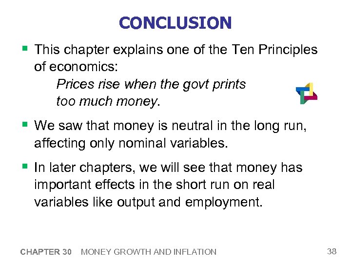 CONCLUSION § This chapter explains one of the Ten Principles of economics: Prices rise