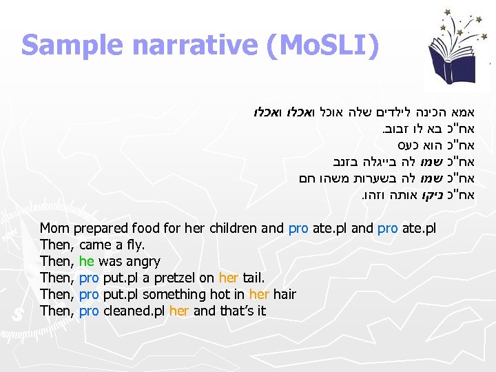 Sample narrative (Mo. SLI) אמא הכינה לילדים שלה אוכל ואכלו . אח"כ בא לו