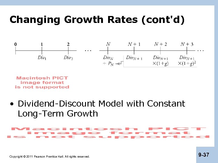 Changing Growth Rates (cont'd) • Dividend-Discount Model with Constant Long-Term Growth Copyright © 2011