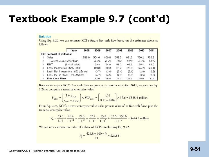 Textbook Example 9. 7 (cont'd) Copyright © 2011 Pearson Prentice Hall. All rights reserved.