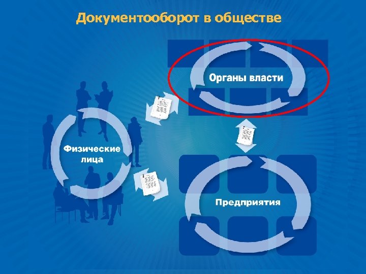 Документооборот в обществе 