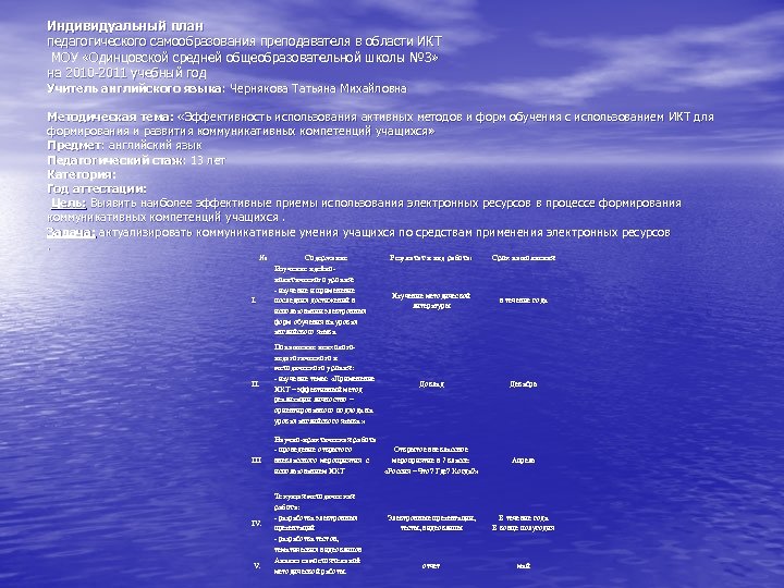 Индивидуальный план педагогического самообразования преподавателя в области ИКТ МОУ «Одинцовской средней общеобразовательной школы №