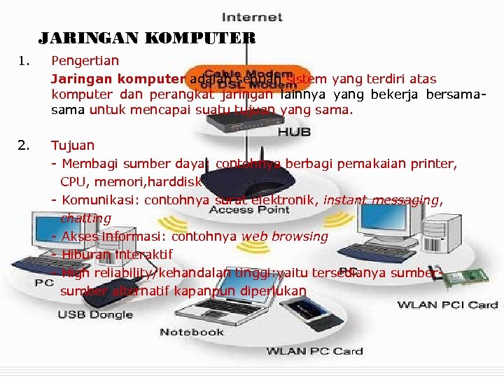 JARINGAN KOMPUTER 1. Pengertian Jaringan komputer adalah sebuah sistem yang terdiri atas komputer dan