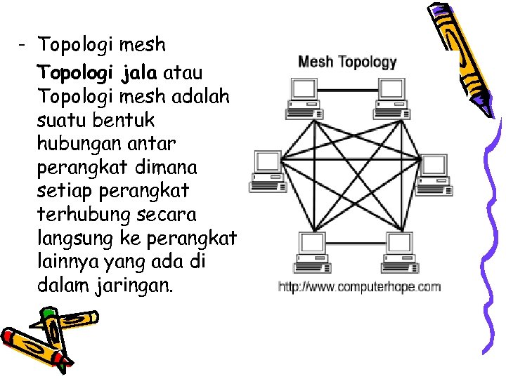 - Topologi mesh Topologi jala atau Topologi mesh adalah suatu bentuk hubungan antar perangkat