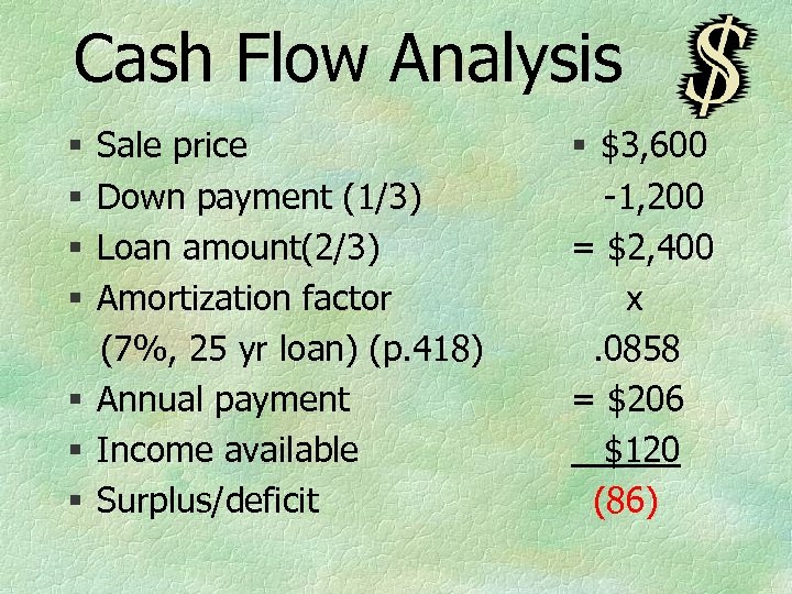 Cash Flow Analysis Sale price Down payment (1/3) Loan amount(2/3) Amortization factor (7%, 25