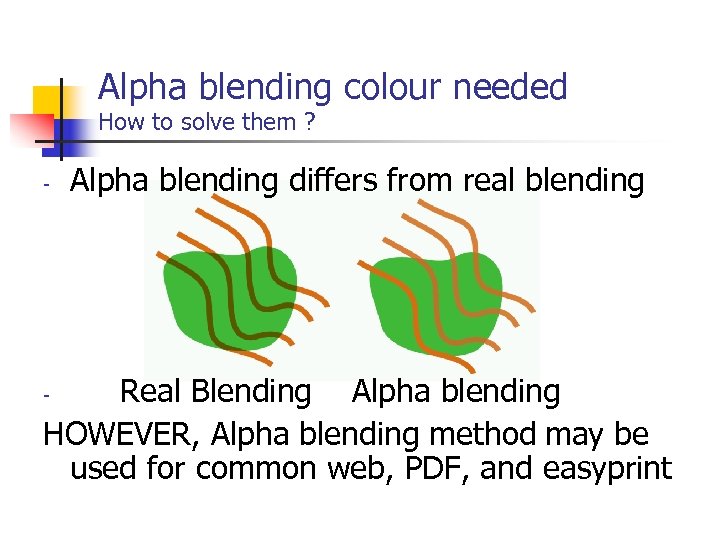 Alpha blending colour needed How to solve them ? - Alpha blending differs from