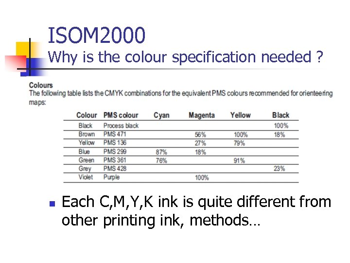ISOM 2000 Why is the colour specification needed ? n Each C, M, Y,