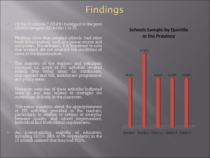 Findings Of the 13 schools 7 (53. 8%) belonged to the poor schools category