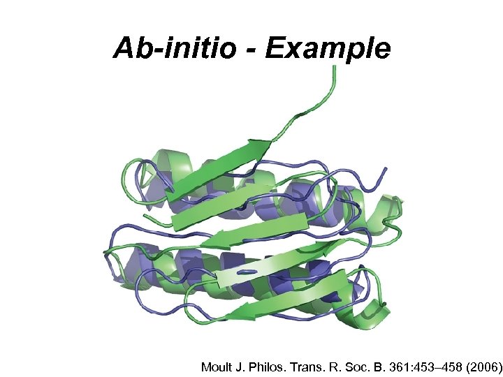 Ab-initio - Example Moult J. Philos. Trans. R. Soc. B. 361: 453– 458 (2006)