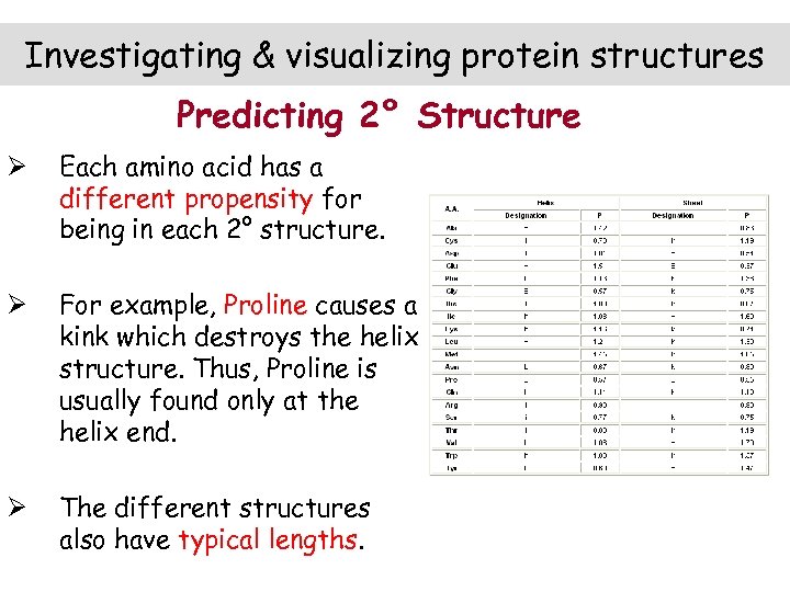 Investigating & visualizing protein structures Predicting 2° Structure Ø Each amino acid has a
