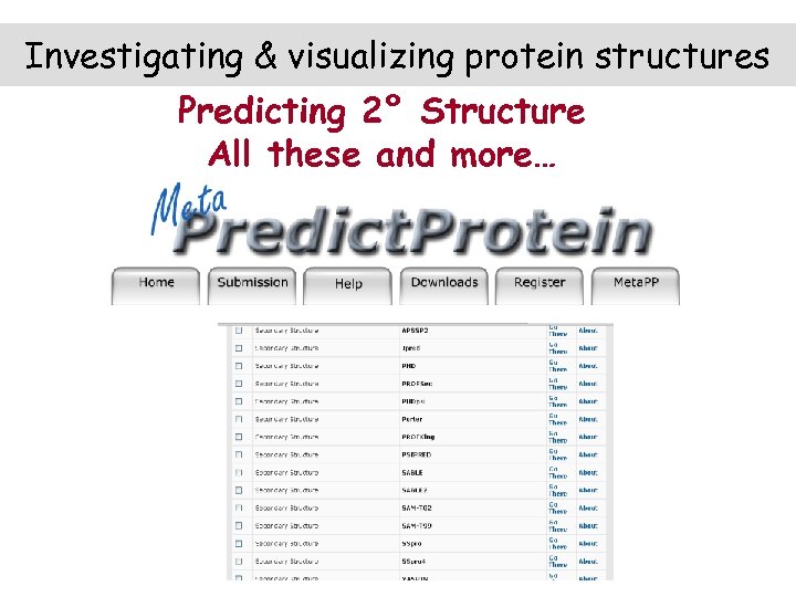 Investigating & visualizing protein structures Predicting 2° Structure All these and more… 