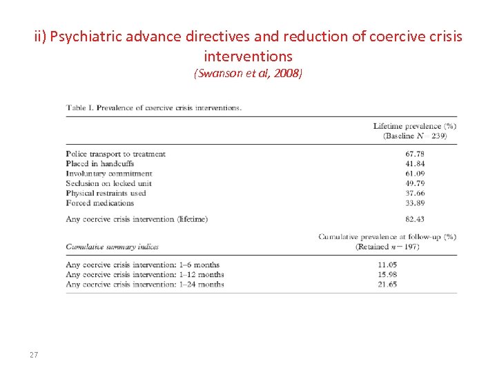 ii) Psychiatric advance directives and reduction of coercive crisis interventions (Swanson et al, 2008)