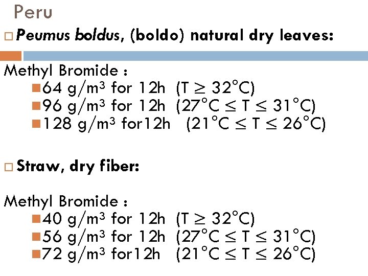 Peru Peumus boldus, (boldo) natural dry leaves: Methyl Bromide : 64 g/m³ for 12