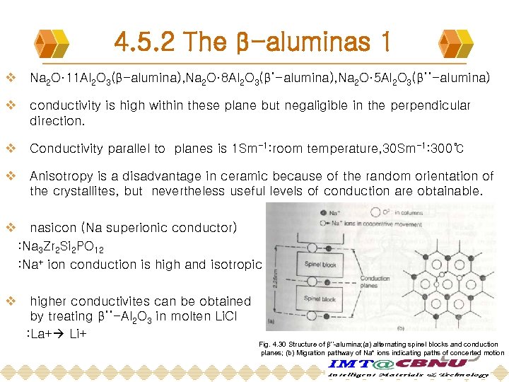 4. 5. 2 The β-aluminas 1 v Na 2 O· 11 Al 2 O