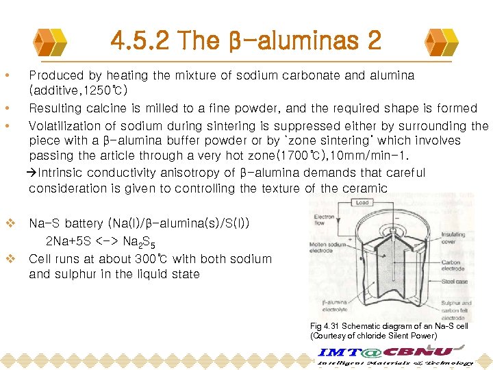 4. 5. 2 The β-aluminas 2 • • • v v Produced by heating