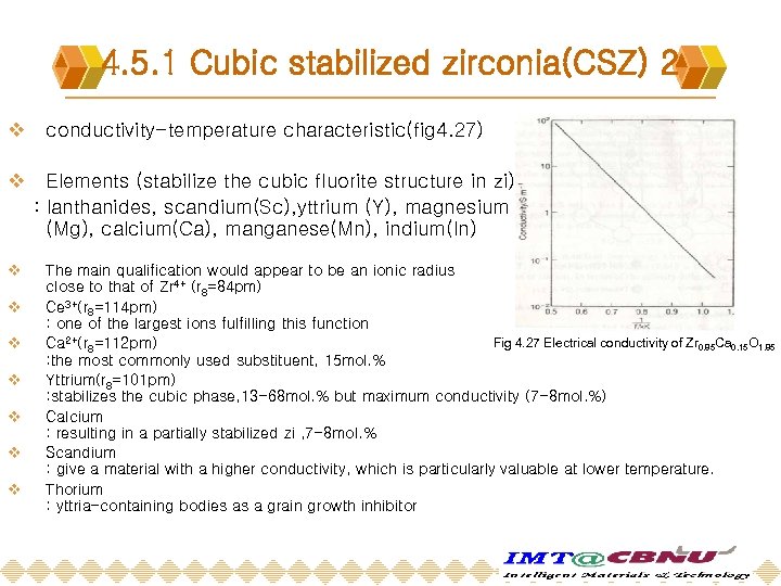 4. 5. 1 Cubic stabilized zirconia(CSZ) 2 v v v v v conductivity-temperature characteristic(fig