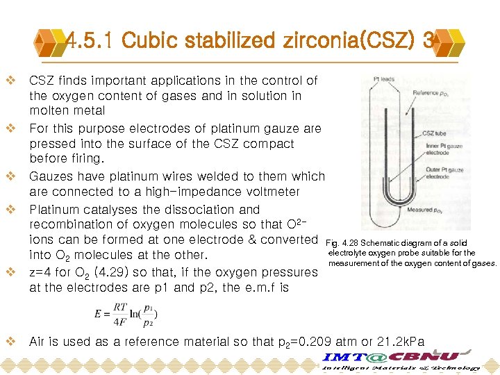 4. 5. 1 Cubic stabilized zirconia(CSZ) 3 v v v CSZ finds important applications