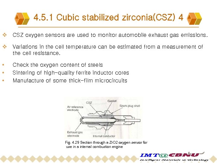 4. 5. 1 Cubic stabilized zirconia(CSZ) 4 v CSZ oxygen sensors are used to