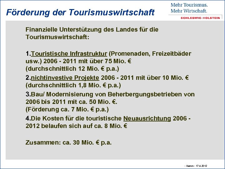 Förderung der Tourismuswirtschaft Finanzielle Unterstützung des Landes für die Tourismuswirtschaft: 1. Touristische Infrastruktur (Promenaden,