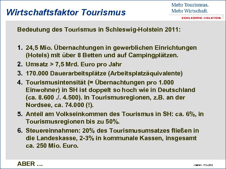 Wirtschaftsfaktor Tourismus Bedeutung des Tourismus in Schleswig-Holstein 2011: 1. 24, 5 Mio. Übernachtungen in