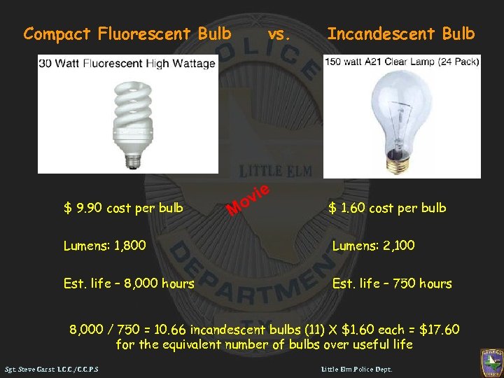 Compact Fluorescent Bulb $ 9. 90 cost per bulb vs. M vie o Incandescent