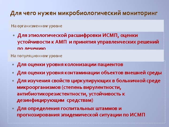 Положение о комиссии по профилактике исмп образец