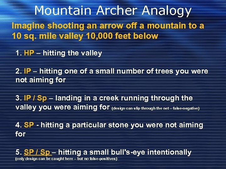 Mountain Archer Analogy Imagine shooting an arrow off a mountain to a 10 sq.