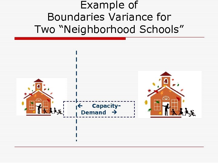 Example of Boundaries Variance for Two “Neighborhood Schools” Capacity. Demand 