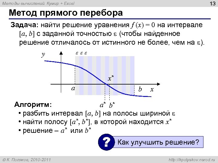 13 Методы вычислений. Кумир + Excel Метод прямого перебора Задача: найти решение уравнения f