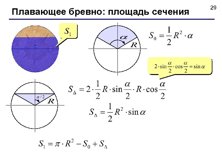 Плавающее бревно: площадь сечения S 1 29 