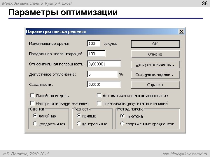 Методы вычислений. Кумир + Excel 36 Параметры оптимизации К. Поляков, 2010 -2011 http: //kpolyakov.