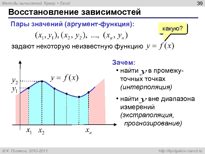 39 Методы вычислений. Кумир + Excel Восстановление зависимостей Пары значений (аргумент-функция): какую? задают некоторую