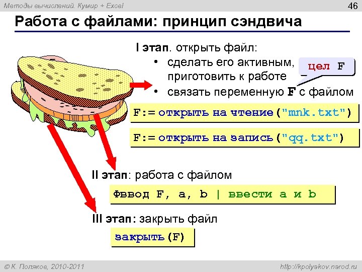 46 Методы вычислений. Кумир + Excel Работа с файлами: принцип сэндвича I этап. открыть