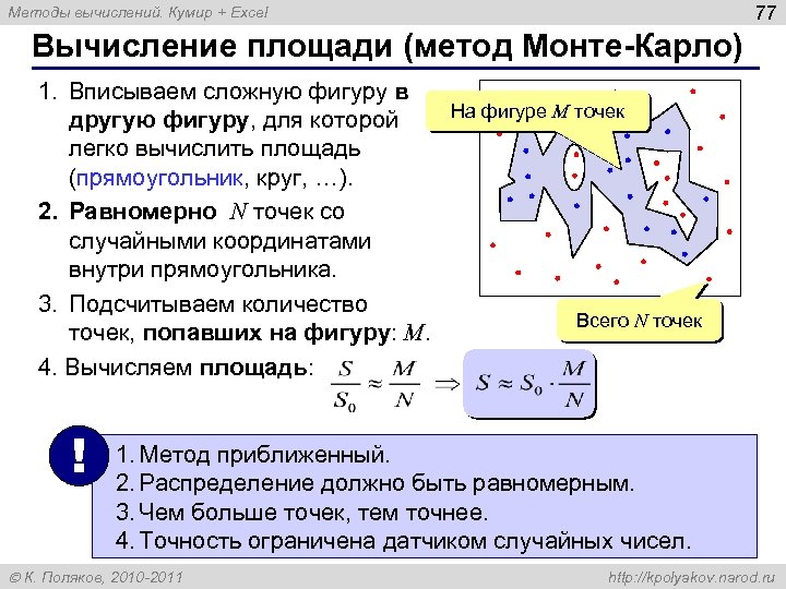 77 Методы вычислений. Кумир + Excel Вычисление площади (метод Монте-Карло) 1. Вписываем сложную фигуру