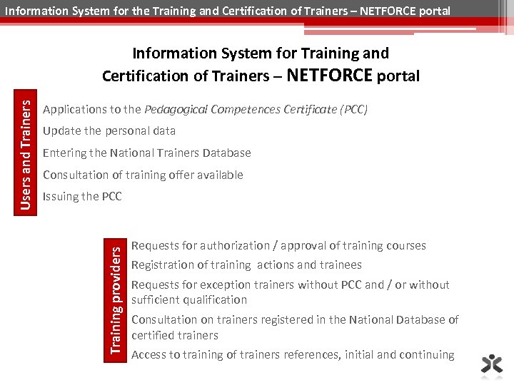 Information System for the Training and Certification of Trainers – NETFORCE portal Applications to