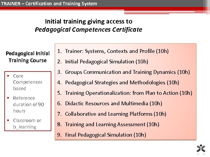 TRAINER – Certification and Training System Initial training giving access to Pedagogical Competences Certificate