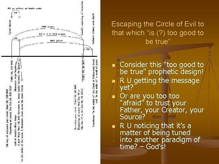 Escaping the Circle of Evil to that which “is (? ) too good to