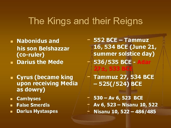 The Kings and their Reigns n n n Nabonidus and his son Belshazzar (co-ruler)