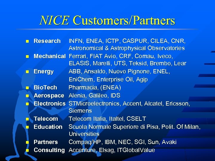 NICE Customers/Partners n Research n Mechanical n Energy n Bio. Tech Aerospace Electronics n
