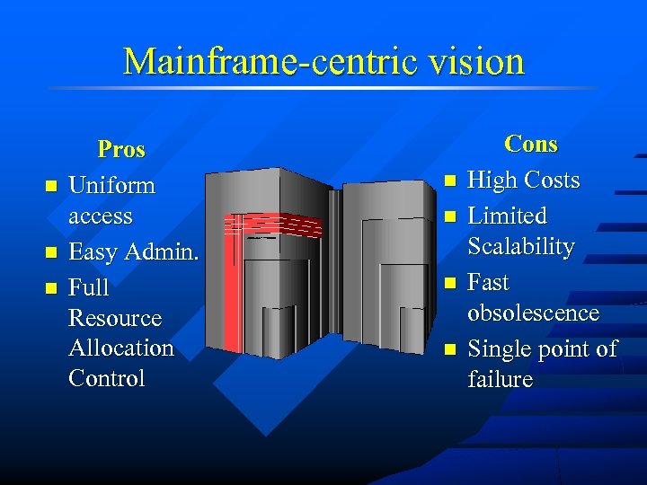 Mainframe-centric vision n Pros Uniform access Easy Admin. Full Resource Allocation Control n n