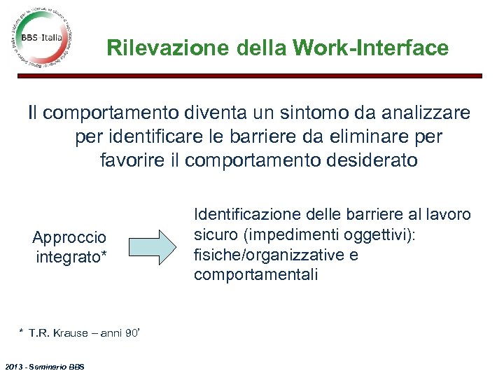 Rilevazione della Work-Interface Il comportamento diventa un sintomo da analizzare per identificare le barriere
