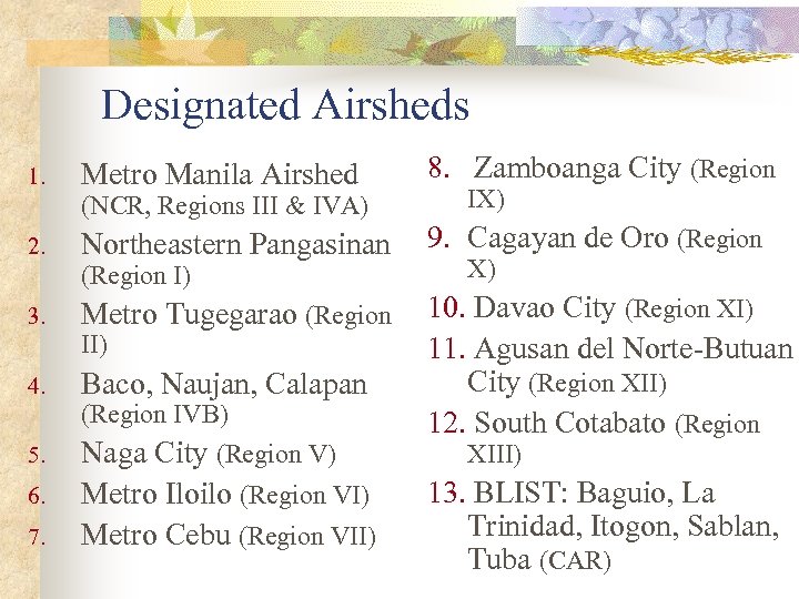 Designated Airsheds 1. Metro Manila Airshed 8. Zamboanga City (Region Northeastern Pangasinan 9. Cagayan